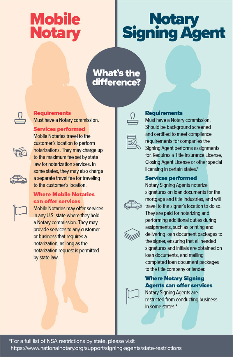 Mobile-NSA-Info-resized.jpg